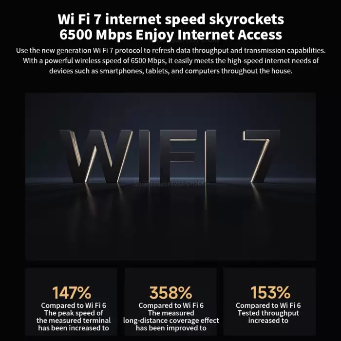 Xiaomi Router BE6500 Quad Nucleus Wifi7 6500Mbps 2.5G Ethernet Port Dual Frequency 2.4/5GHz 6 Independent Signal Amplifiers Mesh — image 4