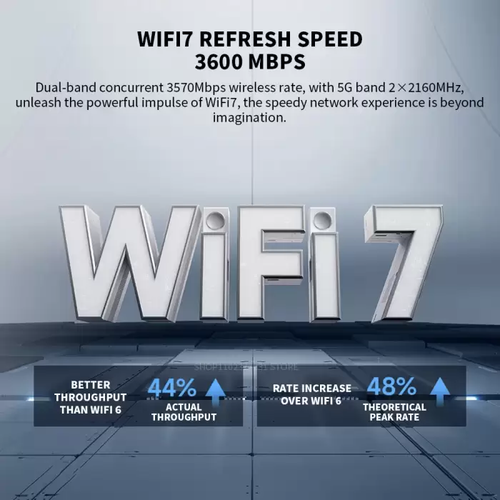 2024 Xiaomi Router BE3600 WiFi7 2.4/5GHz Duan Bands 160Mhz 3570Mbps Mesh Networking Gaming Acceleration 2.5G Ethernet Port — image 4