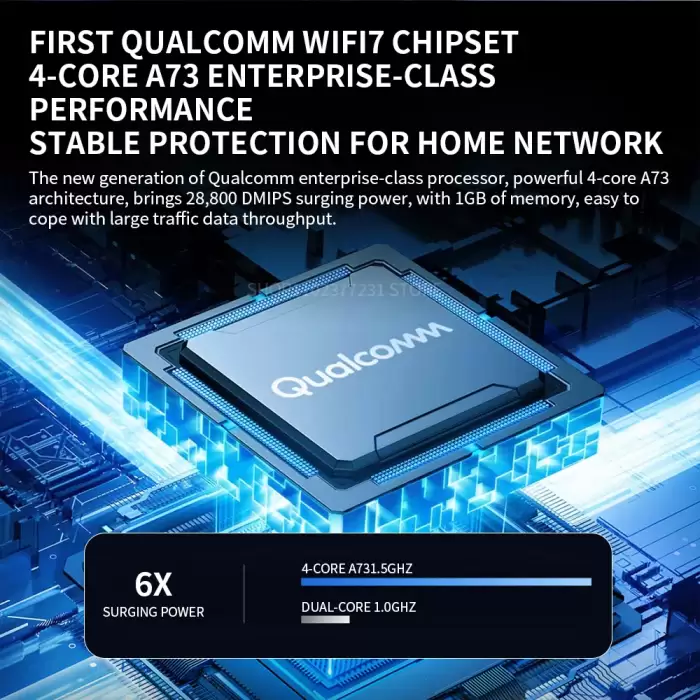New XIAOMI Router BE7000 Tri-Band WiFi Repeater VPN 1GB Mesh USB 3.0 4 X 2.5G Ethernet Ports Modem Signal Amplifier — image 4