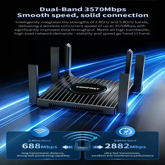 Comfast WIFI Router BE3600 WiFi 7 Dual-Band Qualcomm quad-core Gaming Acceleration 3570Mbps Dual WAN LAN Mesh Network Repeater — image 5