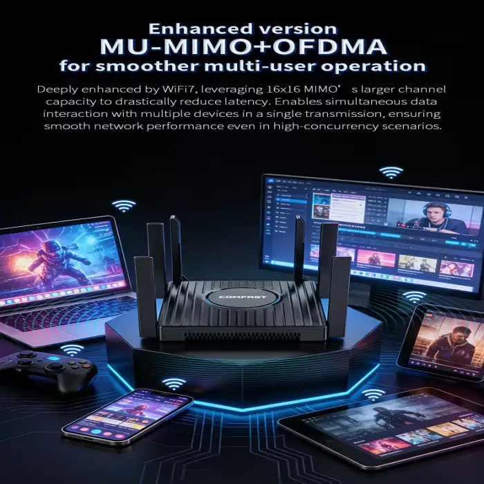 Comfast WIFI Router BE3600 WiFi 7 Dual-Band Qualcomm quad-core Gaming Acceleration 3570Mbps Dual WAN LAN Mesh Network Repeater — image 6