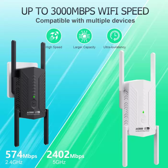 3000Mbps WiFi 6 Repeater Roteador Wi-fi 6 Signal Booster 2.4/5Ghz 4 High-gain Antenna Long Range Extender Amplifier WPS Easy Set — image 5