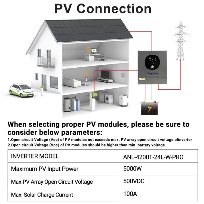 Aninerel 4.2KW 6.2KW 11KW 24V/48V Hybrid Solar Inverter 220-230V On + Off Grid Pure Sine Wave Inverter MPPT Solar Charger wifi — image 5
