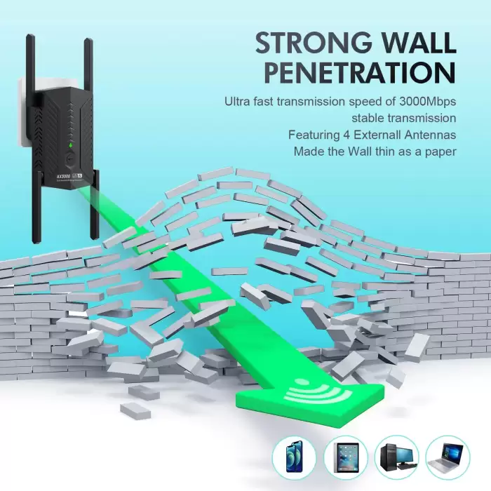 3000Mbps WiFi 6 Repeater Roteador Wi-fi 6 Signal Booster 2.4/5Ghz 4 High-gain Antenna Long Range Extender Amplifier WPS Easy Set — image 6