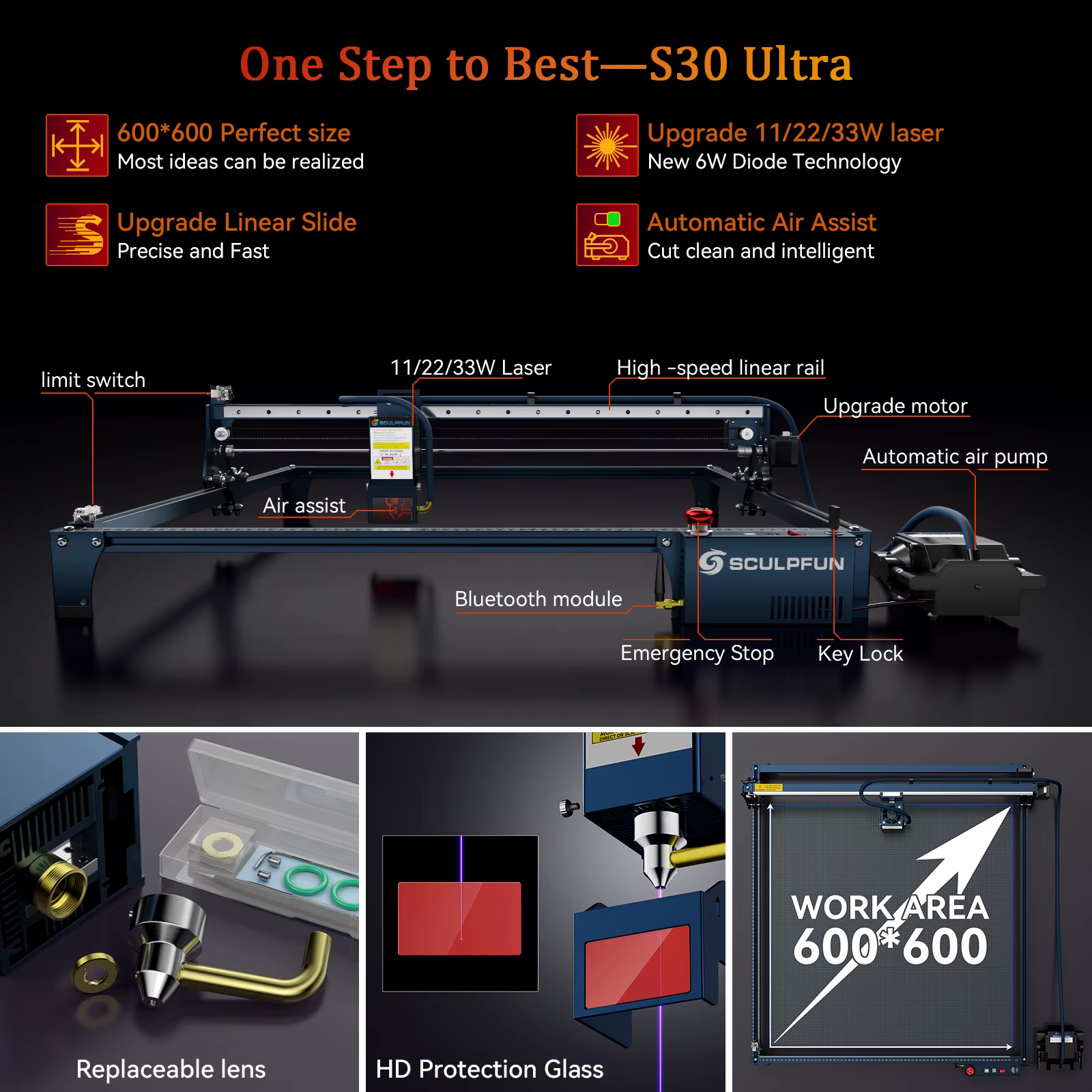 SCULPFUN S30 Ultra 33W 600*600mm Engraver Cutter Automatic Air Assist Replaceable Lens Emergency Stop Laser Engraving Machine — image 2