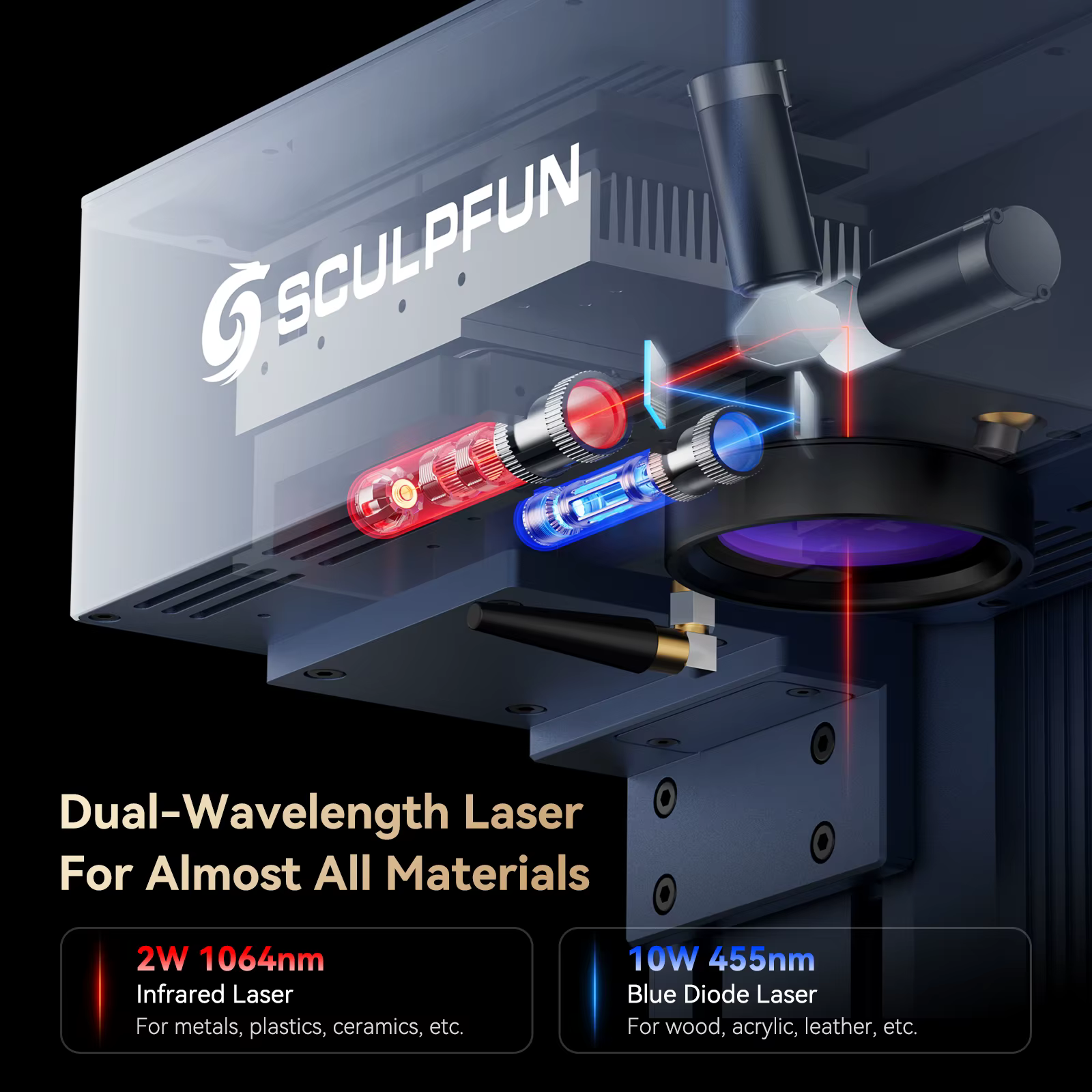 SCULPFUN G9 High Power Fiber Engraving Machine Handy Mini Graveur Laser Making — image 3