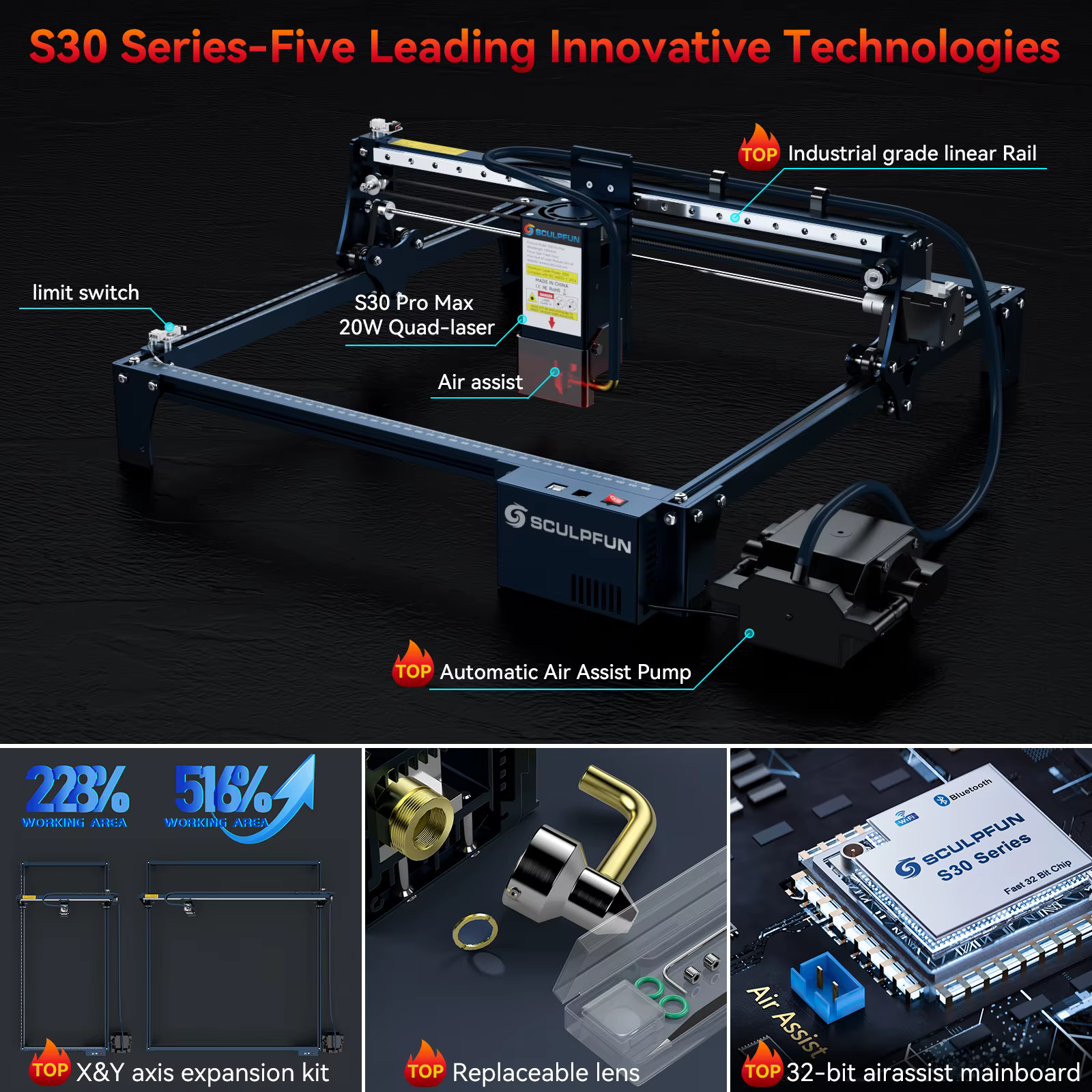 SCULPFUN S30 Pro Max 20w Lazer Engraver Cutting Automatic Air-assist System Engraving Area Laser Engraving Machine — image 2