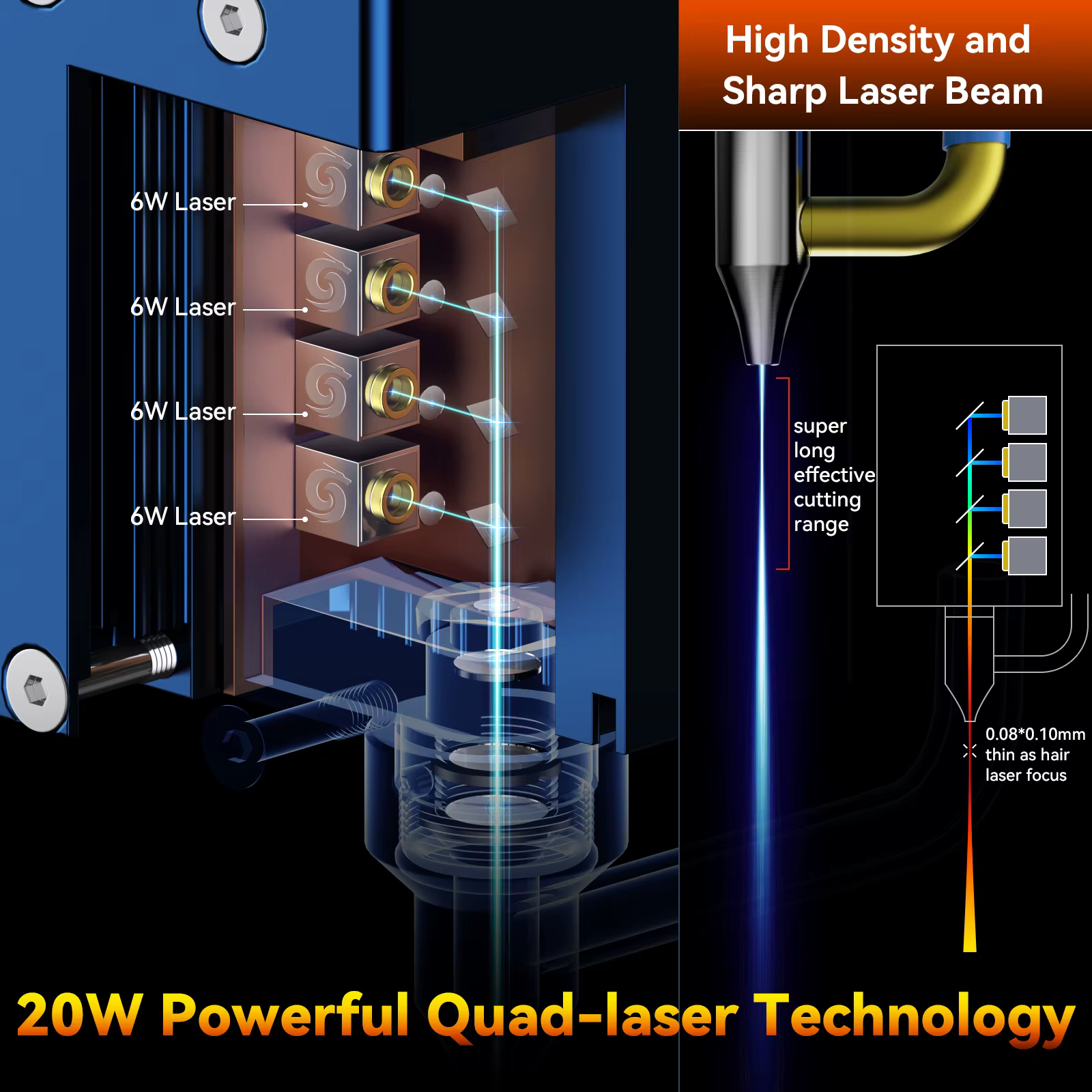 SCULPFUN S30 Pro Max 20w Lazer Engraver Cutting Automatic Air-assist System Engraving Area Laser Engraving Machine — image 3