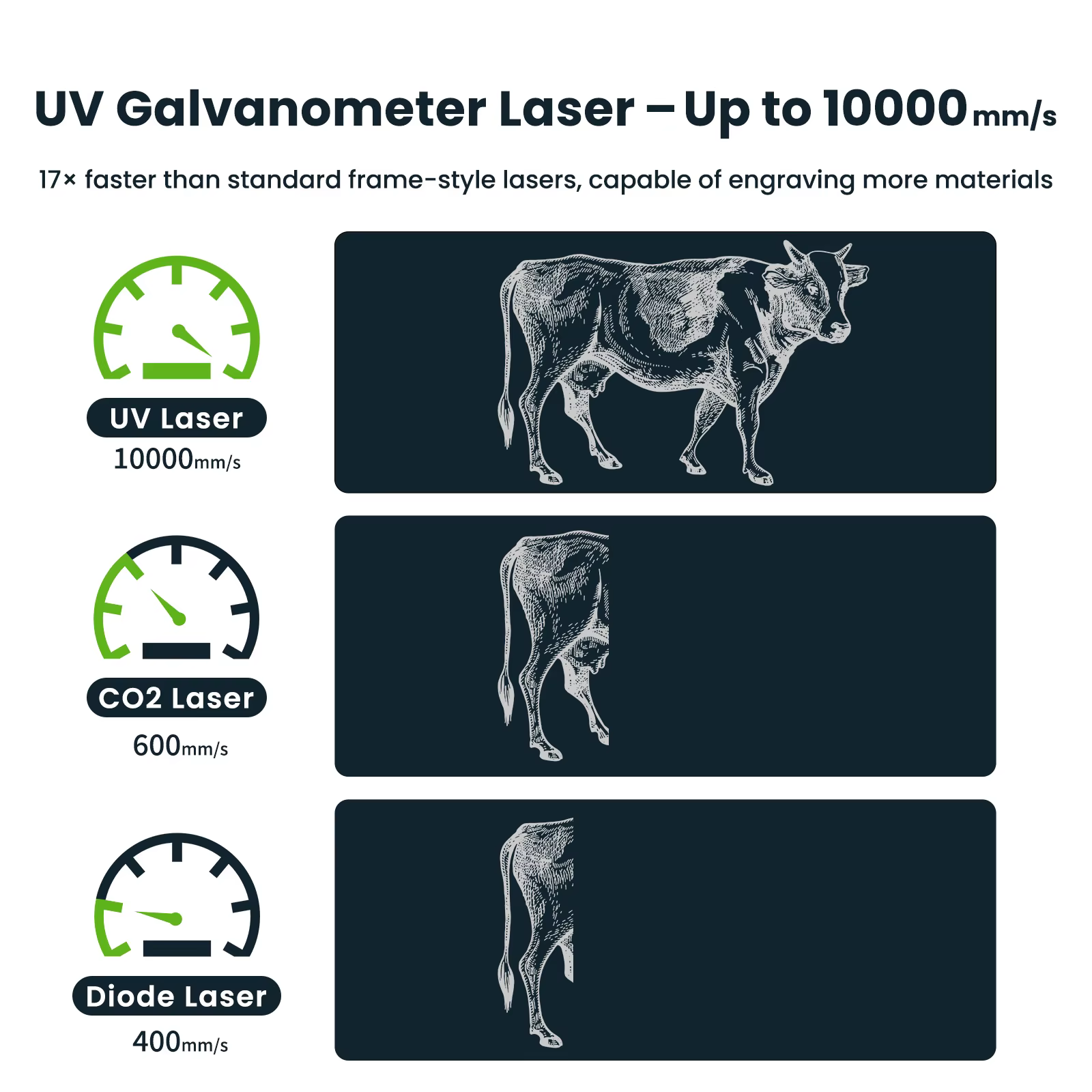 SCULPFUN V5 UV Fiber Laser Marking Machine — image 2