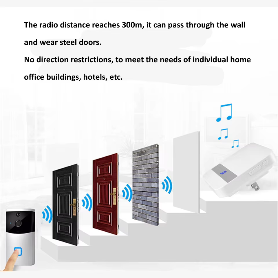 HD Security Camera With Motion Detection — image 5