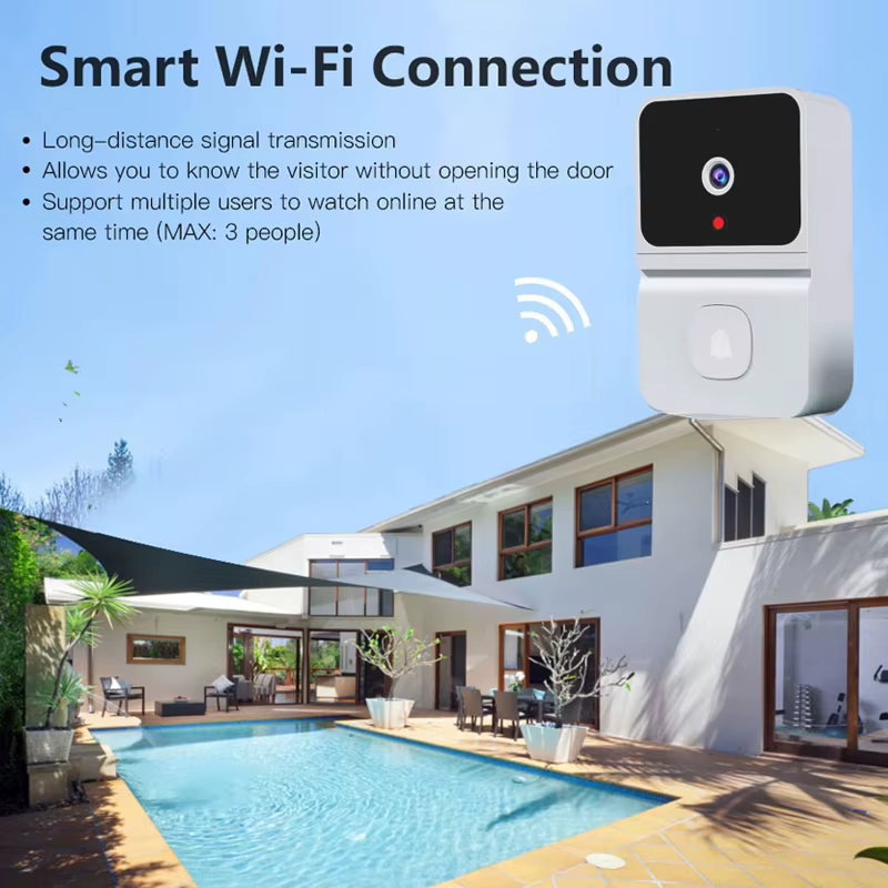 Home Security Monitor Smart Life APP Doorbell Camera — image 6