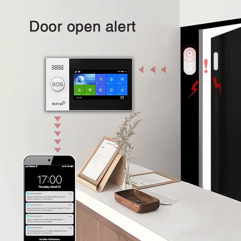 Wifi Touch Screen Wireless Home Alarm System — image 5