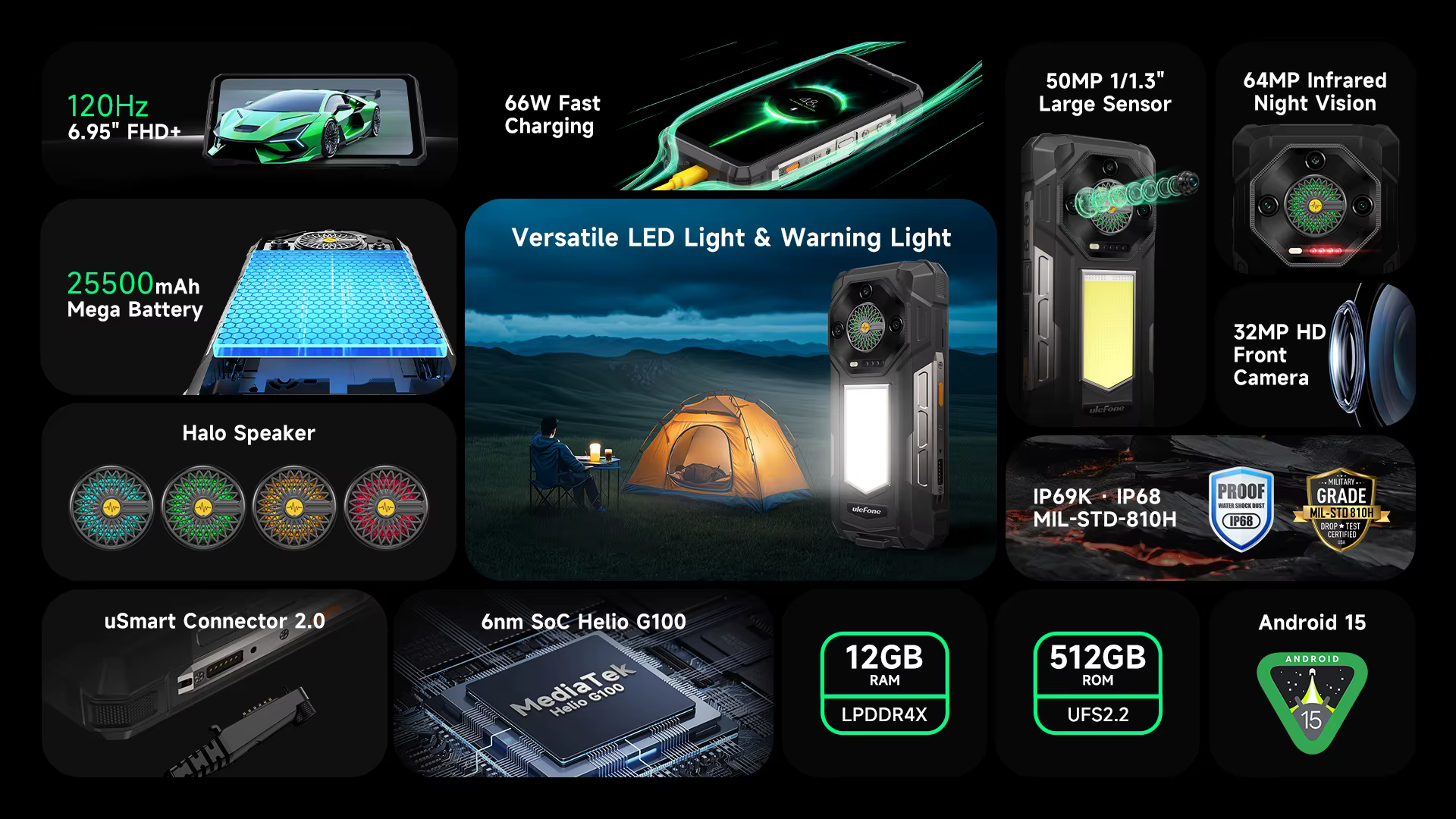 Ulefone Armor 33 Rugged Smartphone — image 5