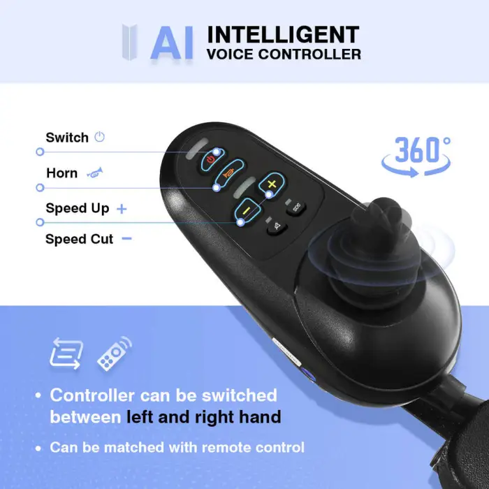 Rehabilitation Wheelchairs Supplier Folded Steel Portable Electric Travel Outdoor Power Wheel Chair for Disabled Seniors — image 2