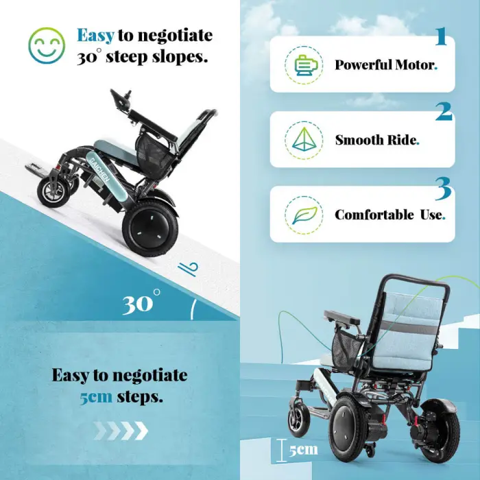 Baichen 600W Dual Motor Off Road Folded Wheel Chair Aluminum Alloy Disabled Homecare Outdoor Electric Wheelchair All Terrain — image 3