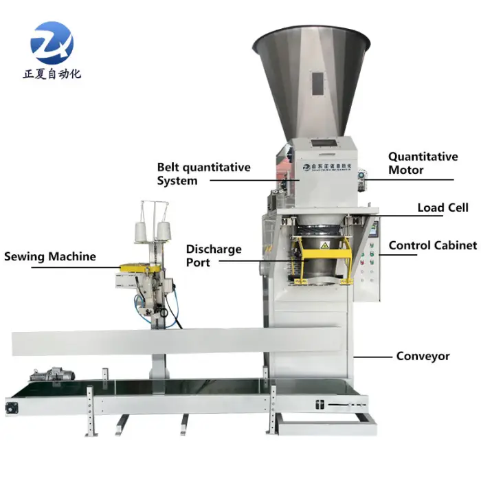 Multifunctional 5kg 50kg Compost Organic Bagger Sand Gravel Stone Weighing 25kg Fertilizer Garlic Onion Packing Machine — image 5