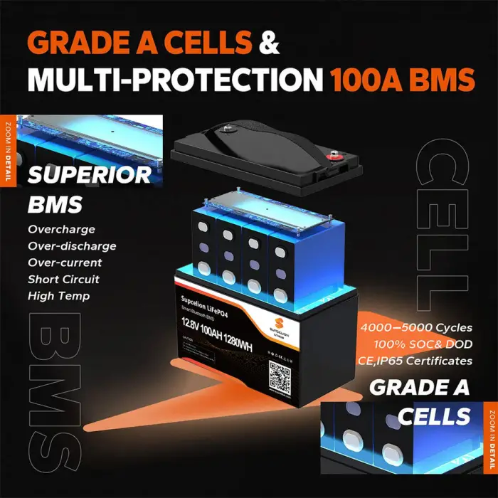 Factory Wholesale BMS 12V50Ah 12V Solar Battery Packs 24V50Ah 12V100Ah Lithium Ion Batteries Pack — image 5