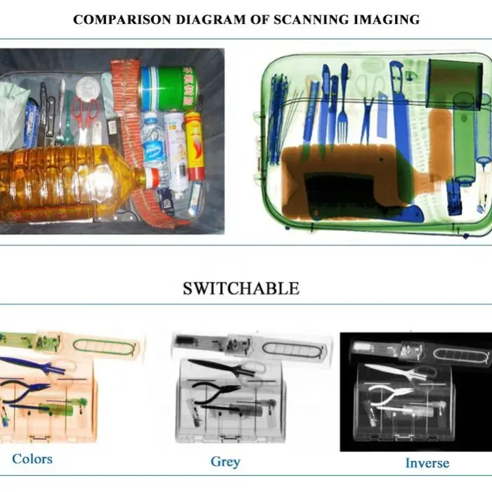 UNIQSCAN China Manufacturer 6040 Security Equipment X Ray Baggage Scanner for Hotel Warehouse Factory Station Luggage Scanner — image 3