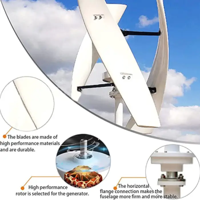 High Efficiency Vertical Axis Wind Turbine Generator Set 10kW 20kW Low Noise Spiral Blade Wind Generator for Home Use — image 3