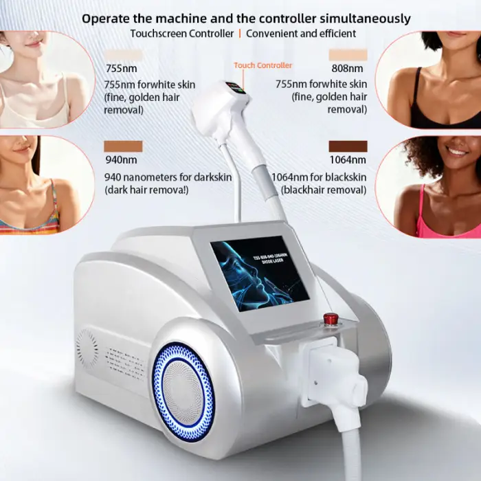 Four-wavelength Hair Removal Device with 808nm Diode Laser for Painless, Fast, and Permanent Body Hair Removal — image 3
