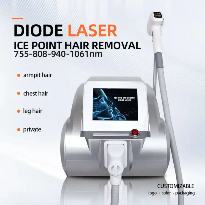 Four-wavelength Hair Removal Device with 808nm Diode Laser for Painless, Fast, and Permanent Body Hair Removal — image 6