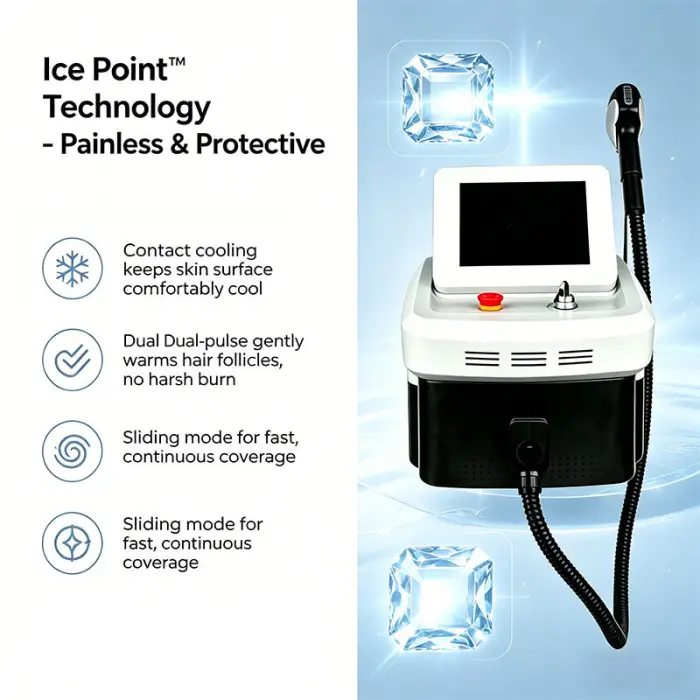 Professional Portable 4 Wavelength 808nm Cold Laser Hair Removal & Skin Rejuvenation Machine 2000W Power Diode Laser — image 4