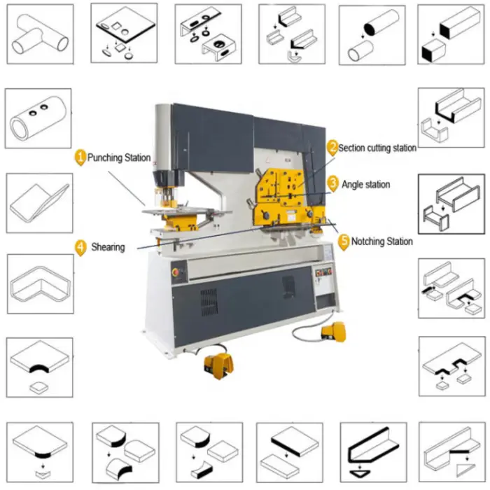 Q35Y-16 60 Ton  Hydraulic Ironworker Machine — image 5