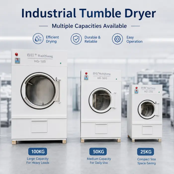 Fully Automatic 25kg Commercial Laundry Dryer 110V Floor Clothes Drier Industrial Drying Machine for Hotel — image 4
