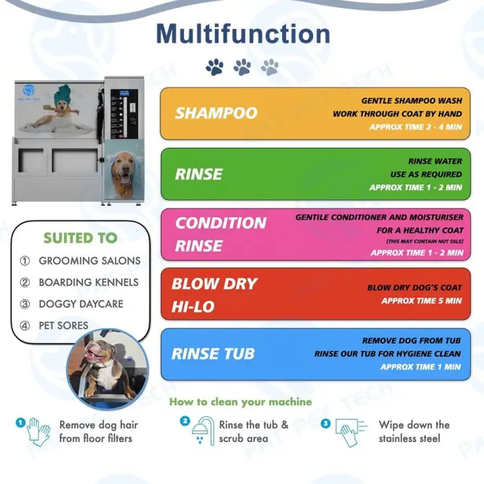 PAT PET Customizable 24/7 Self-Service Dog Wash Station for Parks — image 3