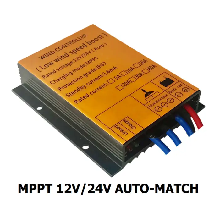Wind Turbine Controller — image 2