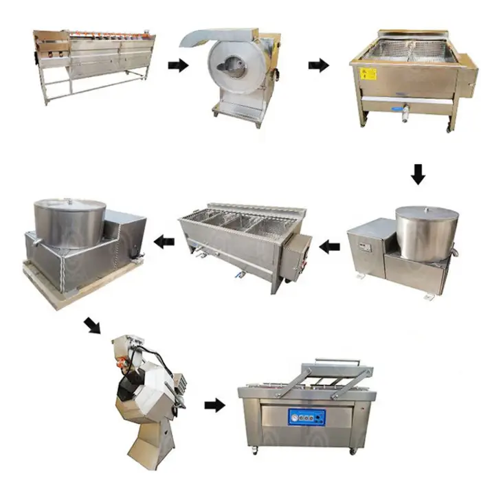 MI QDMECH Brand New Mini French Fries Production Line Competitive Price French Fries and Potato Chips Production Line — image 3