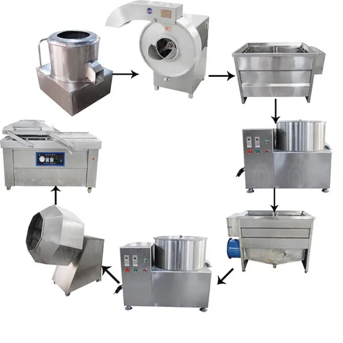 MI QDMECH Brand New Mini French Fries Production Line Competitive Price French Fries and Potato Chips Production Line — image 4