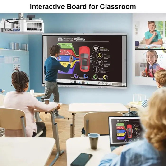 55inch Smart Interactive Electronic Whiteboard i5 Lcd Touch Screen Digital Board — image 3