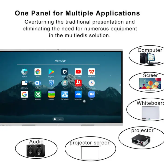 55inch Smart Interactive Electronic Whiteboard i5 Lcd Touch Screen Digital Board — image 4