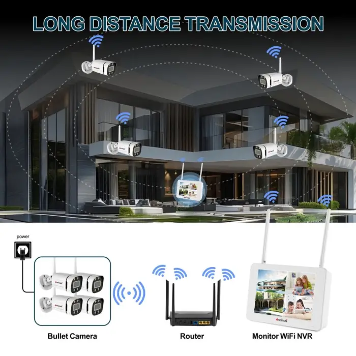4CH 5MP Wireless Home Security Cameras for Home with with 4CH Wireless NVR Built in LCD Display AI Human Detection Support — image 4