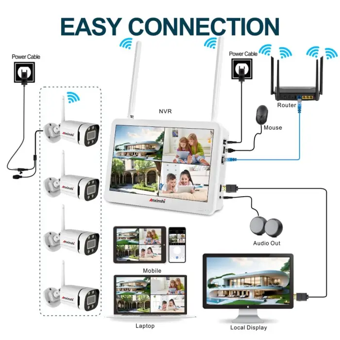 4CH 5MP Wireless Home Security Cameras for Home with with 4CH Wireless NVR Built in LCD Display AI Human Detection Support — image 6