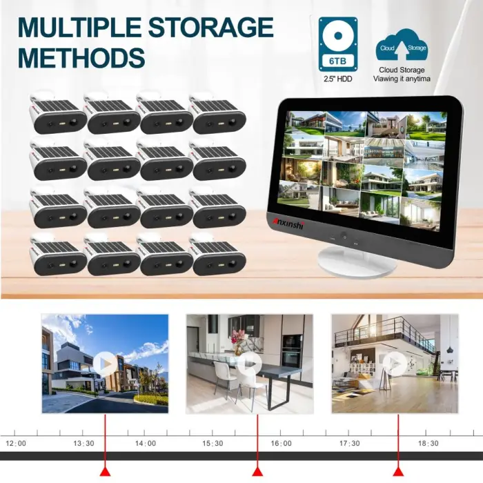 16 Solar Security Camera System Wireless Outdoor for Best for Store Choice Wireless Home Security Cameras Cctv Camera System — image 6
