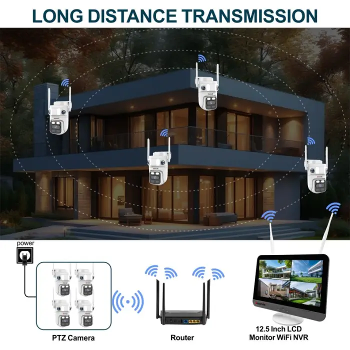 No-Cable 12MP CCTV System 12.5 InchTablet Recorder, 3-Lens 360 Move Camera, Local Record No Internet — image 4