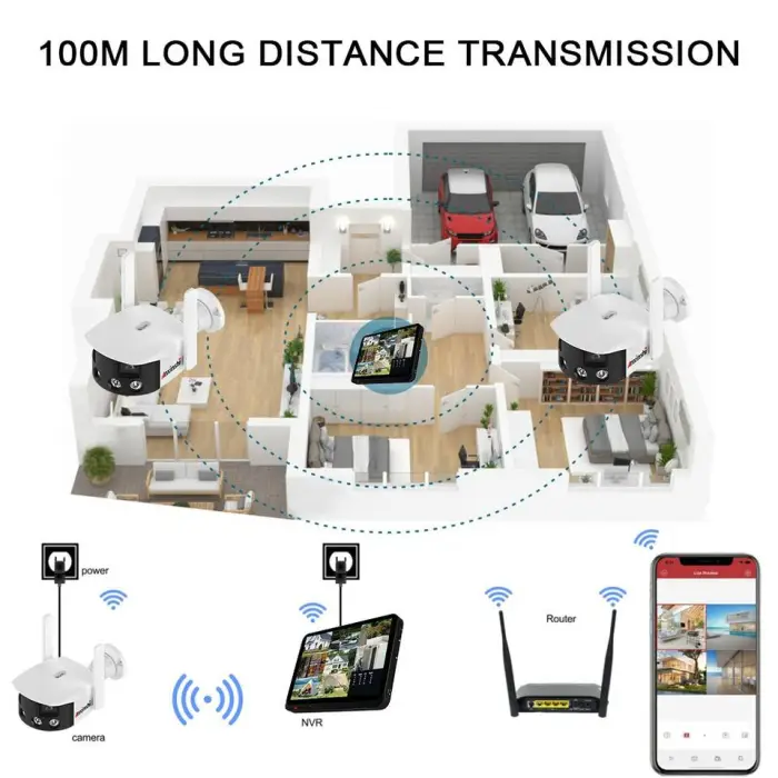 2CH Touch Screen NVR Kits with Wireless Fisheye View Two-Way Audio Widescreen Cloud Storage-CMOS Sensor — image 2