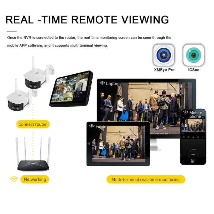 2CH Touch Screen NVR Kits with Wireless Fisheye View Two-Way Audio Widescreen Cloud Storage-CMOS Sensor — image 3
