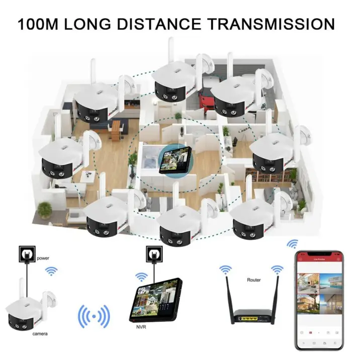 Anxinshi Wireless Home Security Cameras Dual Lens 180° Touch Screen NVR Wireless Outdoor Vide Angle Security Camera Night Vision — image 6