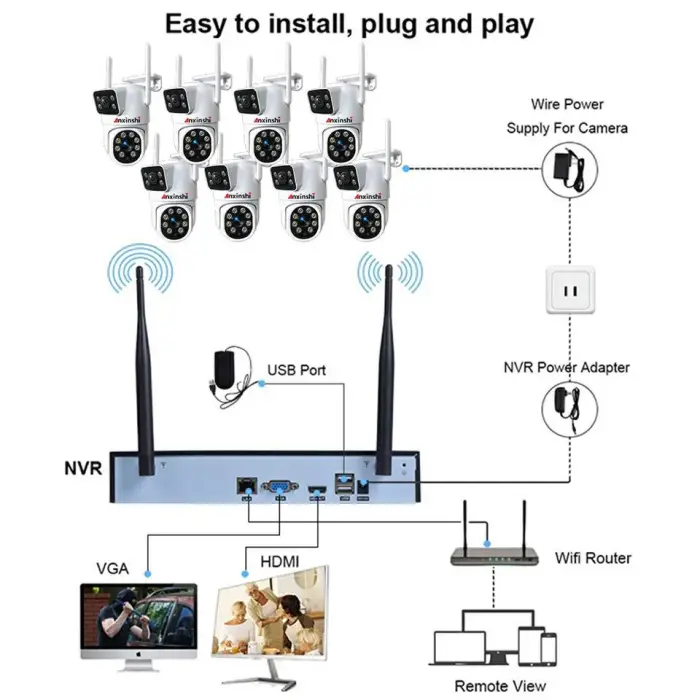 Dual Lens 8 Camera System with 16CH NVR Color Night Vision Outdoor Wireless WiFi PTZ Security CCTV Camera 10X Zoom — image 3