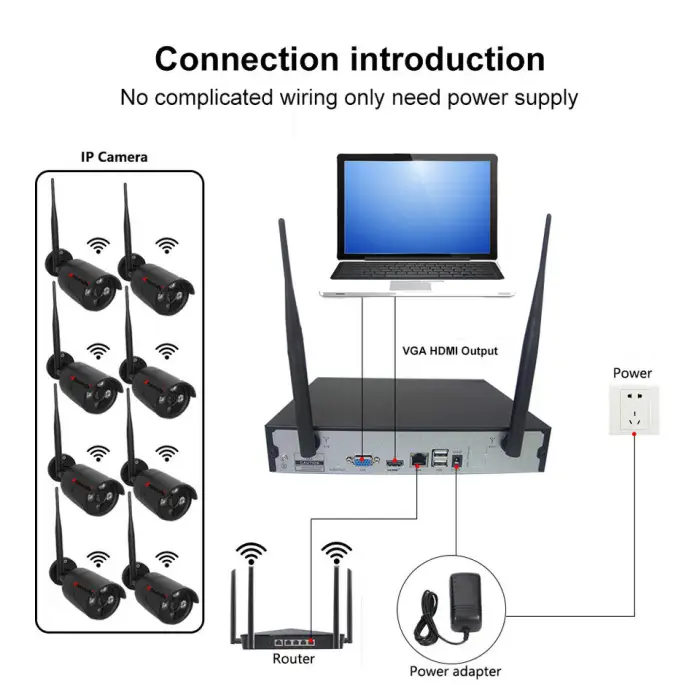 Tuya Camera NVR Kit Mini 1080P Wifi Bullet Camera with 8 Channel Wireless NVR CCTV Security Camera Kit — image 4