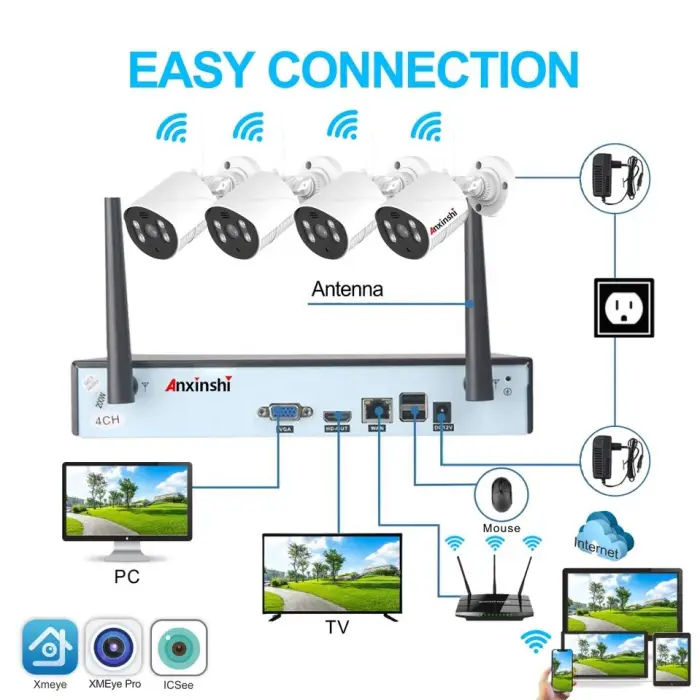 Anxinshi Wireless Camera 3MP WiFi NVR Xmeye App Human Tracking 4 Channels NVR Network Camera Kits — image 5