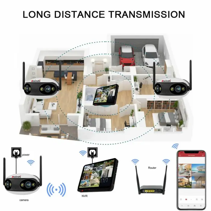 Wireless Camera with Fisheye 180 Degree View Two-Way Audio Wide Angle Cloud Storage 8CH Touch Screen NVr Kits — image 3
