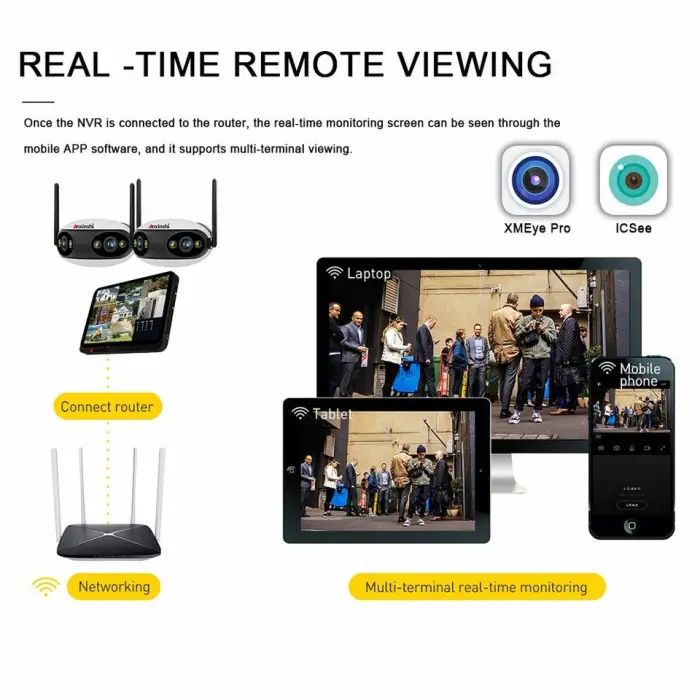 Wireless Camera with Fisheye 180 Degree View Two-Way Audio Wide Angle Cloud Storage 8CH Touch Screen NVr Kits — image 4