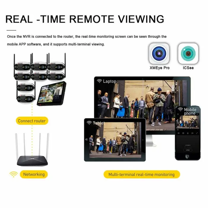 8CH 180-degree Fisheye Camera Night Vision Full-color Human Figure Detection WiFi Connection Wireless Touch Screen Nvr — image 4