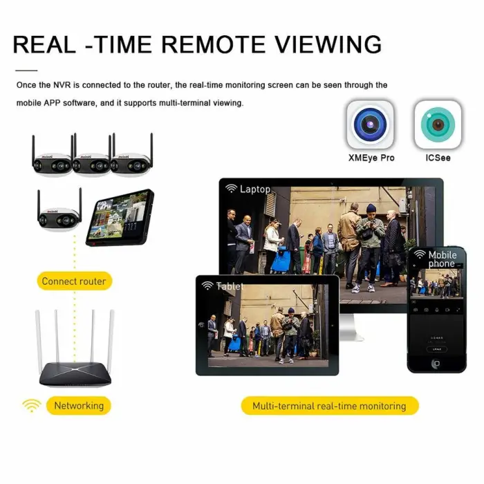10.1inch Touch Screen Wireless Nvr4ch Wireless Duallens Fisheye 180degree Panoramic Camera Set Human-shaped Detection Waterproof — image 4