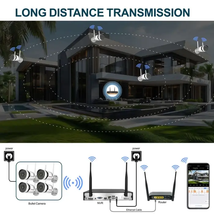 3mp 4ch Wireless Camera Wireless Nvr Smart Wifi Dual Lens with 10X Zoom 4MM-8MM Ai WIFI Camera Kits — image 4