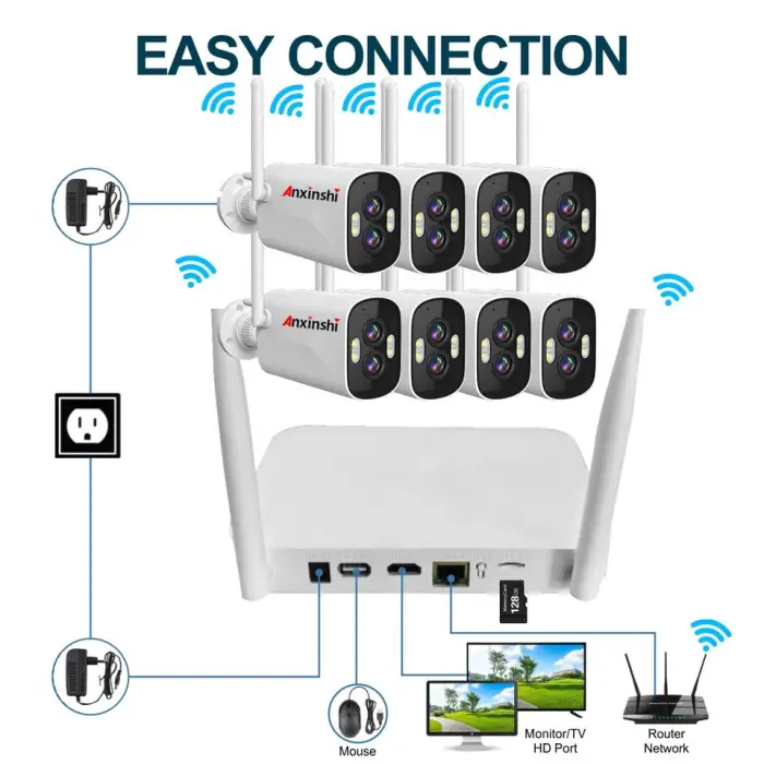 10X Zoom 4MM-8MM Ai Eseecloud 6MP 8CH Smart WiFi Dual Lens Security Camera Kit Two-Way Audio Night Vision HDD — image 3